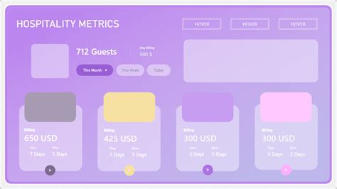 Image result for Bi Form Templates