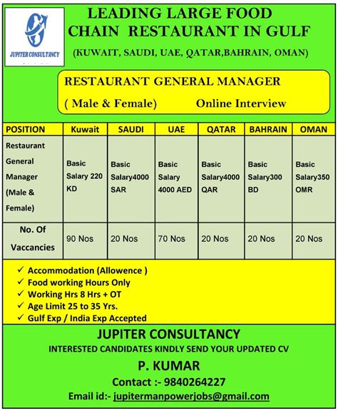 Salary Restaurant General Manager at Joanne Tindall blog