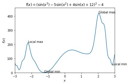 NLP Tutorials 的图像结果