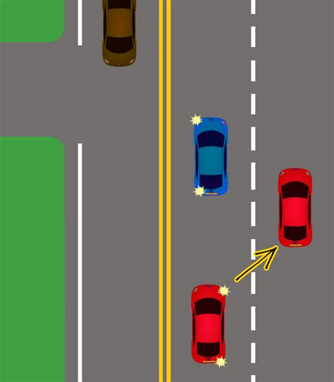 Road Rules & Regulations: Passing - Valley Driving School