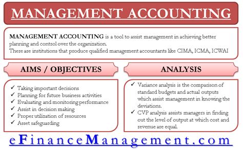 Management Accounting Tutorials 的图像结果