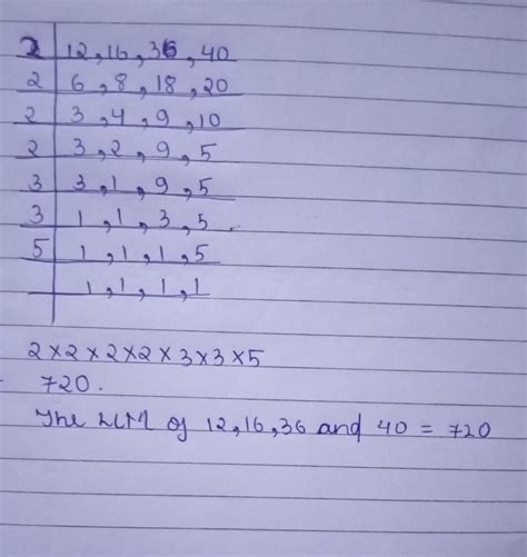 Find the LCM of : 12 16 36 40 - Brainly.in