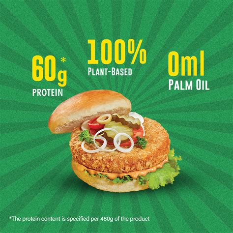 Plant Based Burger Patties (480g) | Imagine Foods Pvt. Ltd.