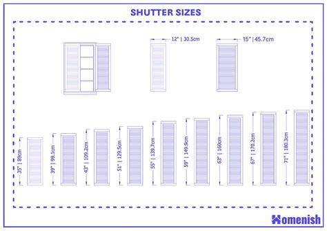 How To Measure Shutters For A Window at Carla Armour blog