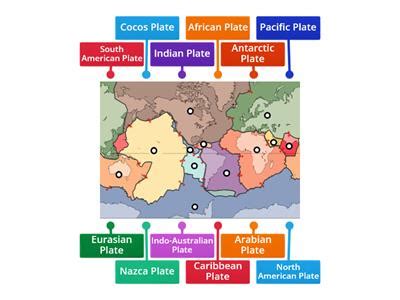 Tectonic Plates ASL 的图像结果