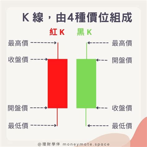 CodeChef Java 的图像结果