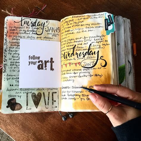 Using Planner Perfect Method 的图像结果