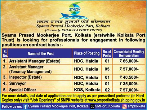 Times Ascent Ad Image for Syama Prasad Mookerjee Port, Kolkata ...