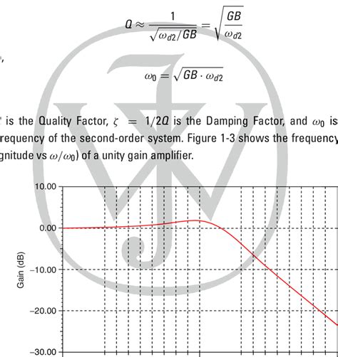 Image result for Unity Magnitude