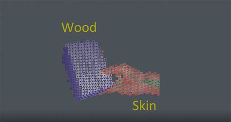 Beating Facial Recognition Cheats - EE Times India