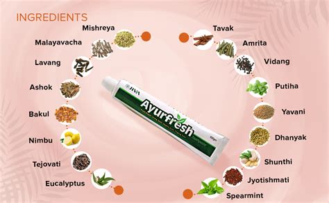 Buy Jiva Ayurfresh Toothpaste - 100g Each With Almond Soap Free | Helps ...