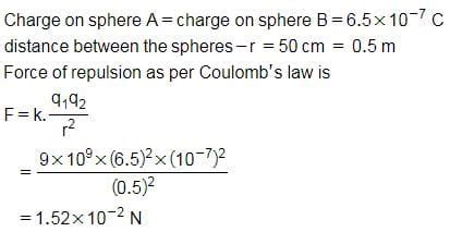 Coulomb's Law and Its Applications Free MCQ Practice Test with ...