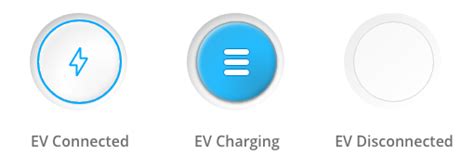 Image result for Evc Code Breaker