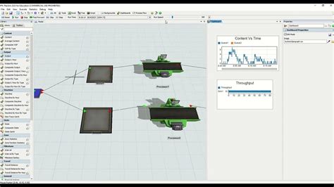Flexsim Tutorial 的图像结果
