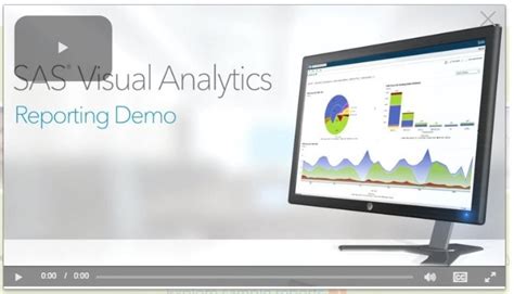 Image result for SAS Data Visualization