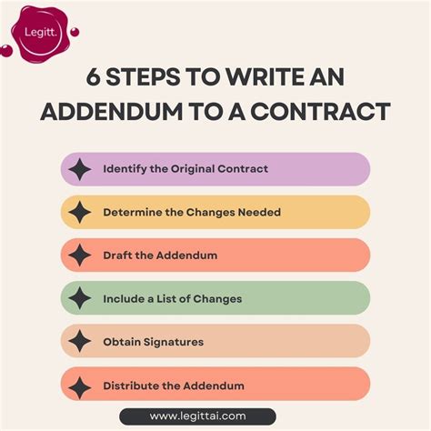 Image result for Define Addendum