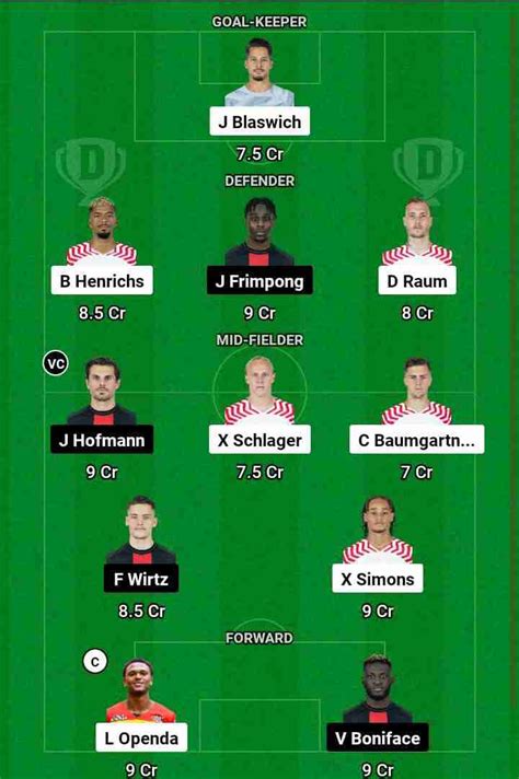 LEP vs LEV Dream11 Prediction, Bundesliga: RB Leipzig vs Bayer ...