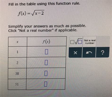 Fill in the Table Using the Function Rule 的图像结果