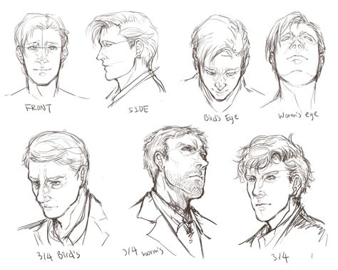 face drawing angles