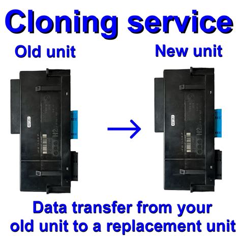 Image result for Control Module BMW