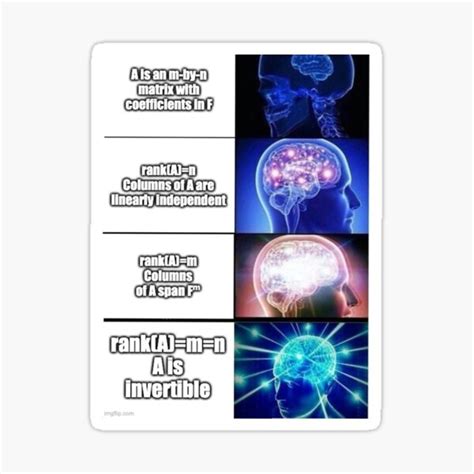 Image result for Matrix Math Meme