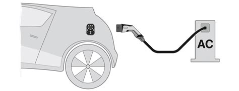 CHARX ET2C-3AC20-10,0MES00P1 - AC charging cable - 1737567 | Phoenix ...