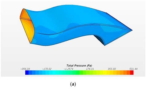A Study on Design of S-Duct Structures and Air Intake for Small ...