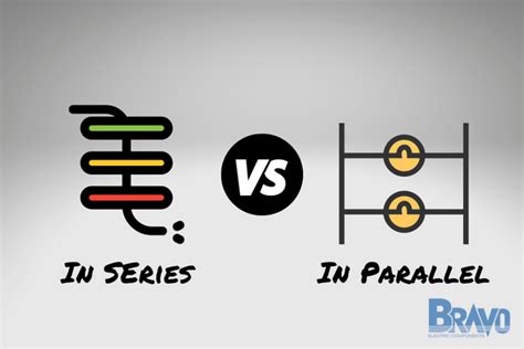 Image result for Series vs Parallel Connection