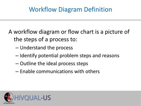 PPT - Developing Workflow Process Diagrams To Target Interventions PowerPoint Presentation - ID ...