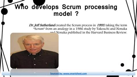 Image result for Scrum Model