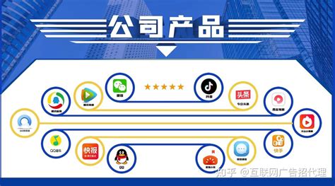 创意未来广告PSD素材下载平面广告素材免费下载(图片编号:887265)-六图网