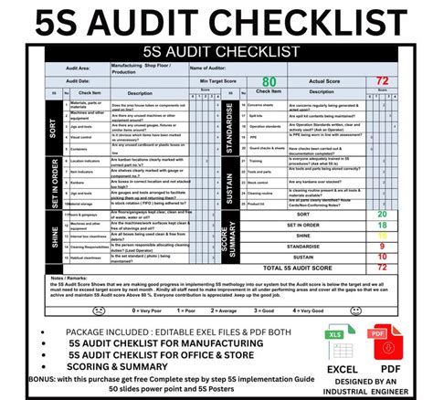 Buy 5S Audit Checklist | 5S Audit Checklist for Manufacturing| 5S ...