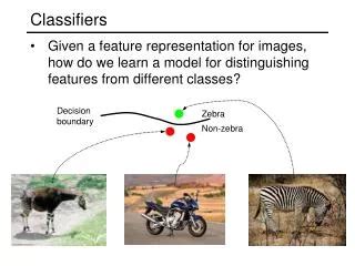 Image result for How Rule-Based Classifiers Problem