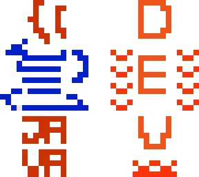 Image result for Minecraft Java 3D Skins