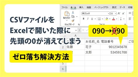 Image result for HTML Input Check Box