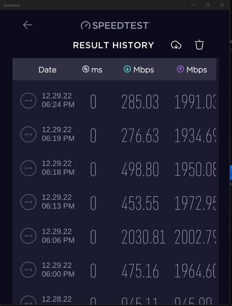 Slow Download Speed Computer 的图像结果
