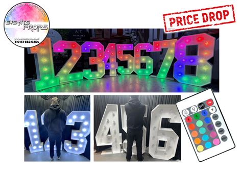 Image result for RGB LED Numbers