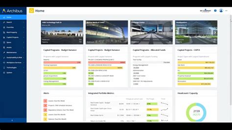 Image result for Archibus Move Scenario Tutorial Video