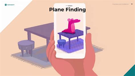 Arcore Tutorial 的图像结果