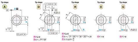Punch with Key Groove -RX Coating/HX Coating- | MISUMI | MISUMI India