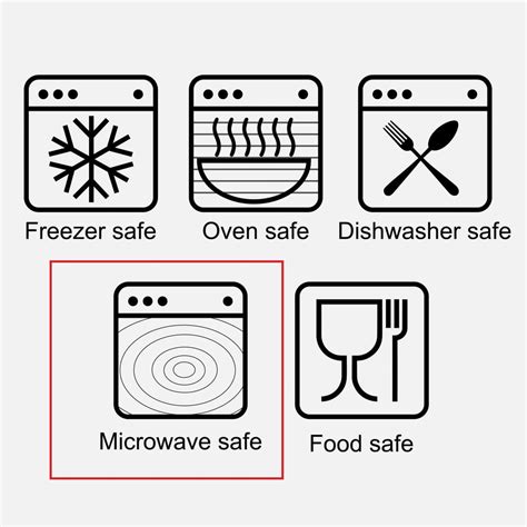 What Is The Microwave Safe Symbol? (Essential Guide)