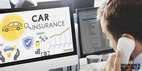 Image result for Car Insurance Coverage Options