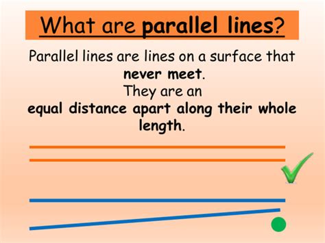 Drawing Parallel Lines 的图像结果
