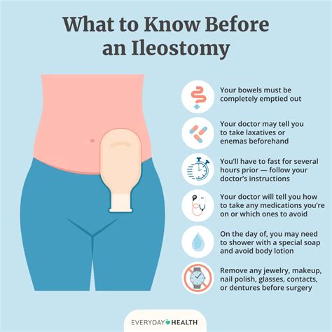 Prostatectomy: Types, Recovery, Side Effects, and Risks