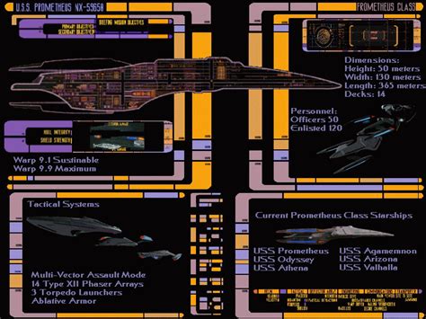Image result for Prometheus Ship Model