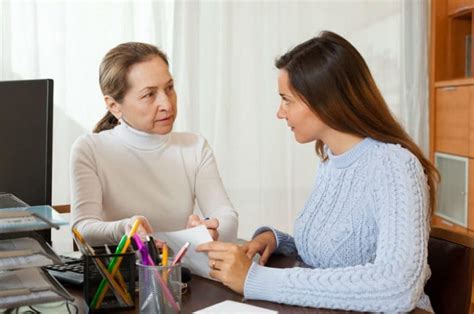 Image result for Examples of Human Behavior