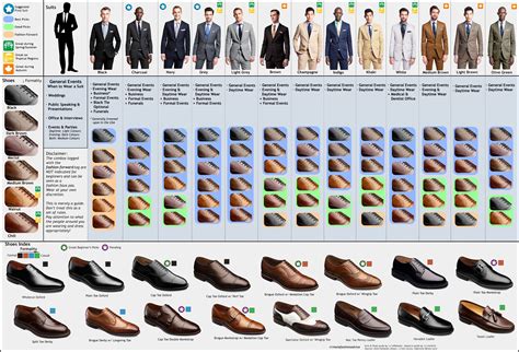 A Visual Guide To Matching Suits And Dress Shoes - Business Insider