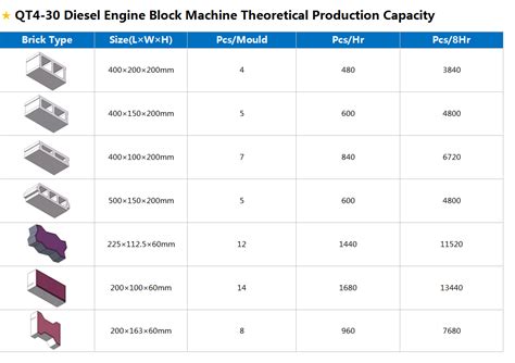 Image result for Engine Block Machine