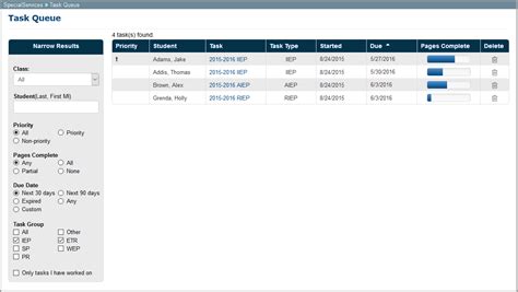 Image result for Task Queue JavaScript