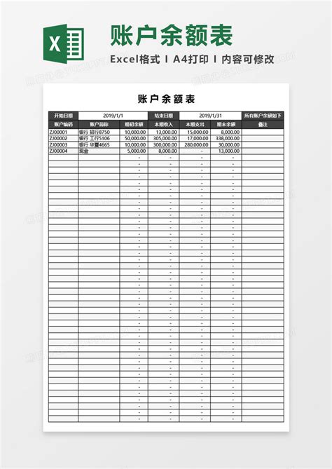 银行借款明细表表格Excel模板下载_熊猫办公
